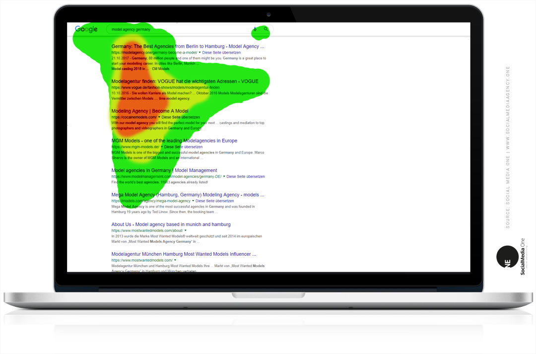 heatmap werbeagentur advertising agency marketing seo sea definition google bing yahoo yandex