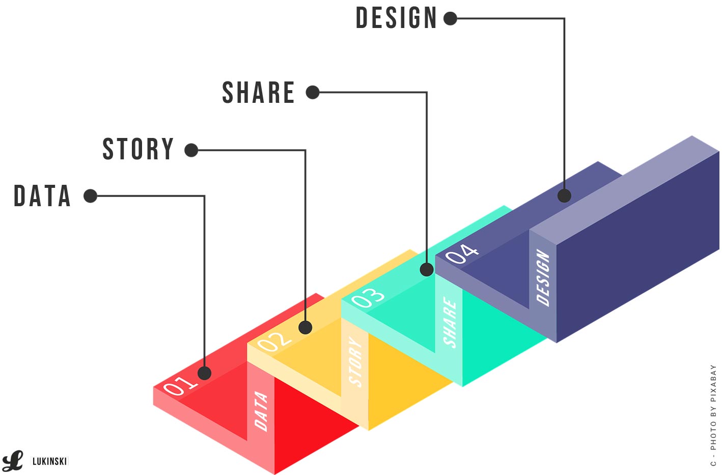 create infographics in photoshop