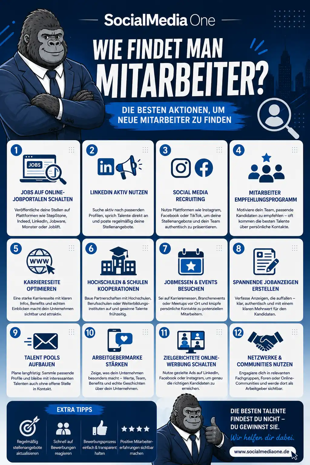 recruiting social media infografik recruiting socialmedia marketing personalbeschaffung employerbranding talentakquise linkedin instagram statistik